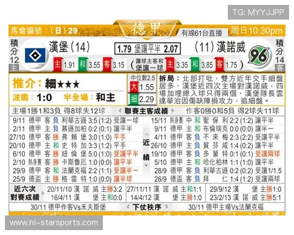 塞维利亚俱乐部最新动态聚焦阵容调整战绩走势与未来发展前景分析